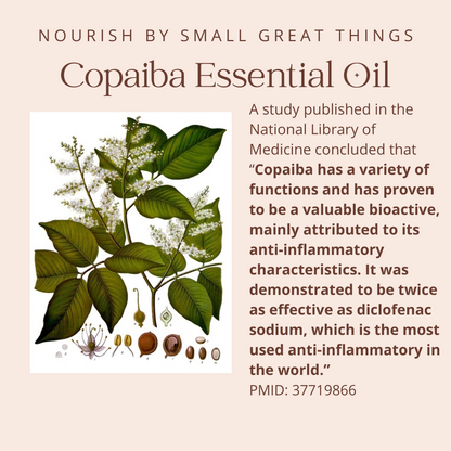 Pain Relieving Essential Roller | 5% Targeted Dilution