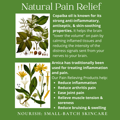 Pain Relieving Essential Roller | 5% Targeted Dilution